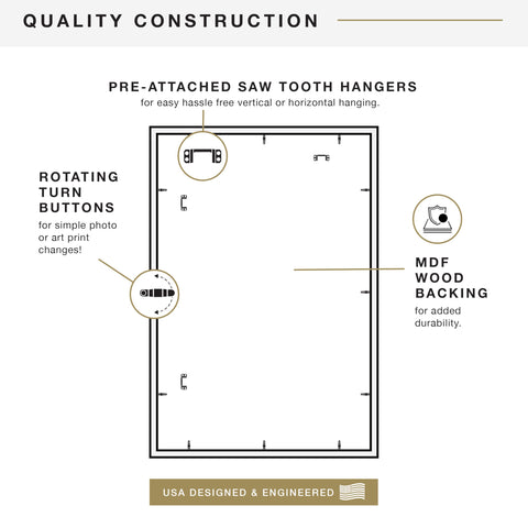MCS frame with ruler showing dimensions and proper fit benefit