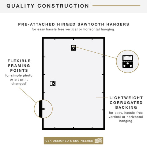 MCS frame next to ruler showing 16x24 fit for accurate size reference benefit