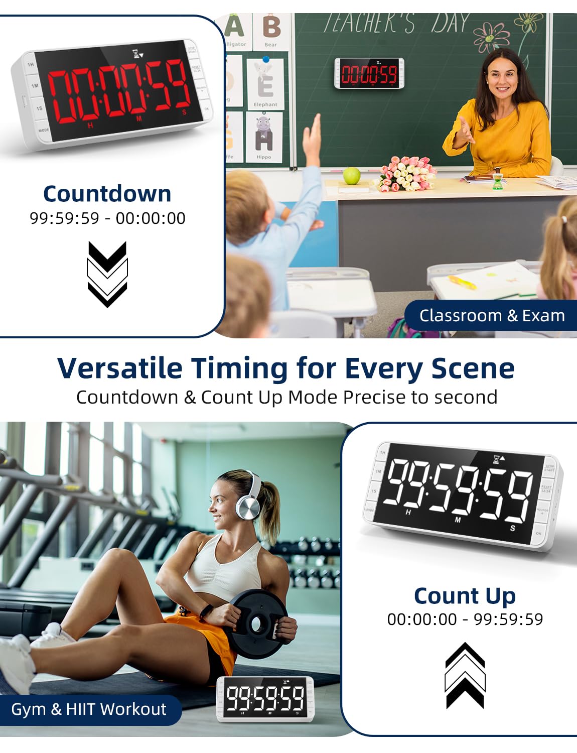 MeesMeek close-up of LED digits highlighting clear high-contrast display