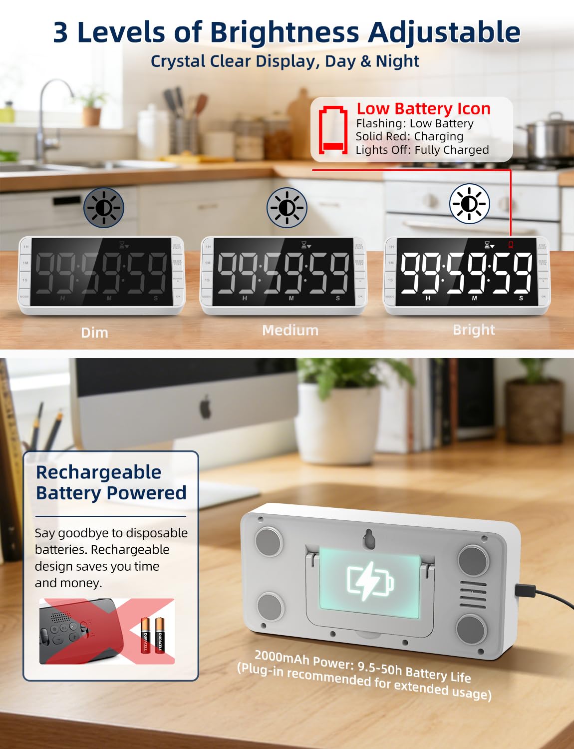 MeesMeek USB-C charging port view showing rechargeable battery convenience