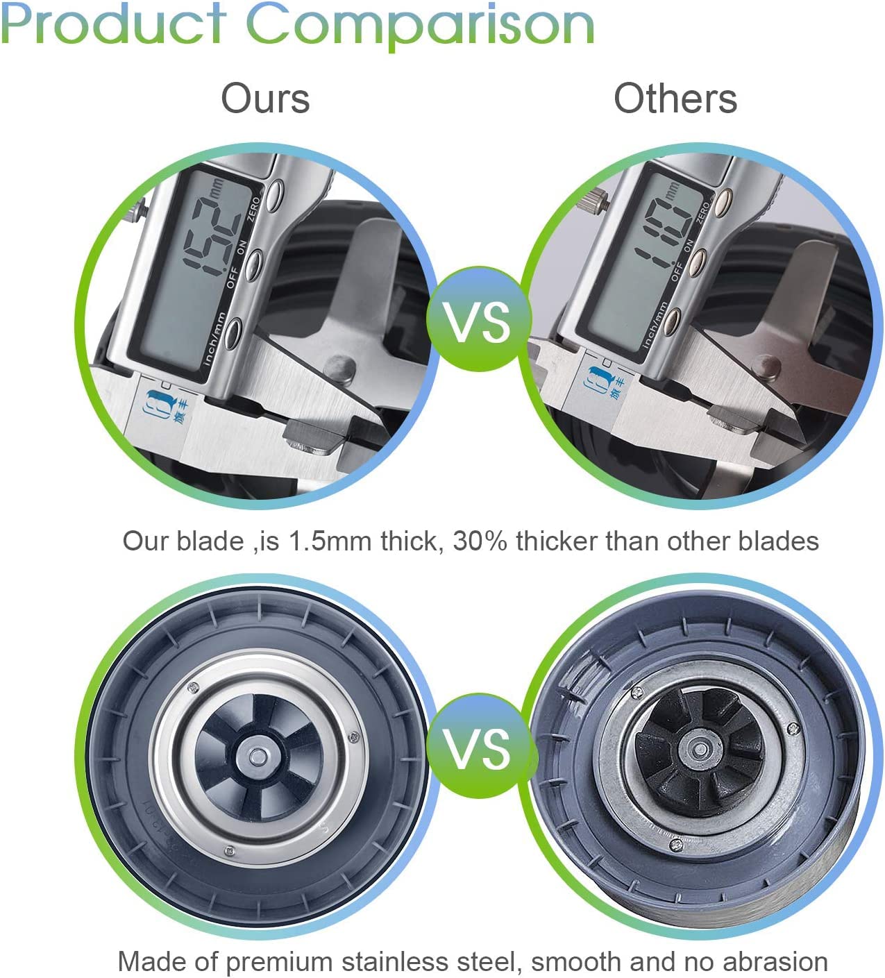 MEET JUICE lid ring and rubber gaskets overhead view ensuring a tight leak-free seal