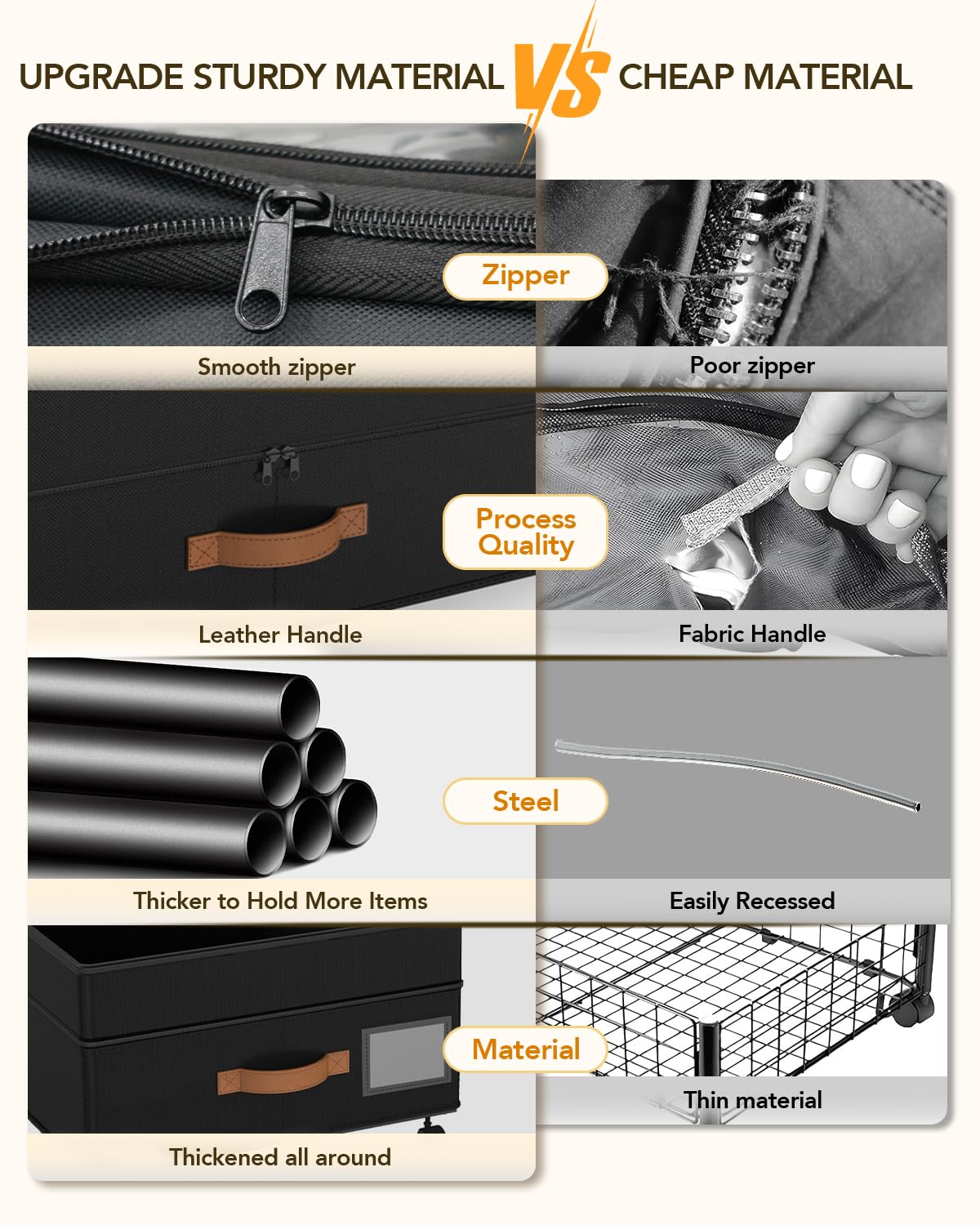 Megapuxin neatly packed with clothes and shoes maximizing storage capacity