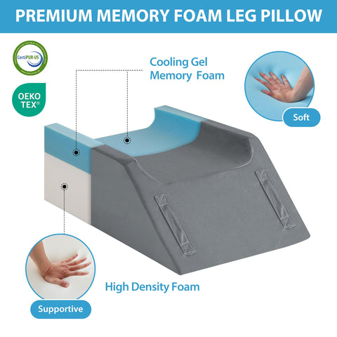 MEGCXIT U-groove detail cradling legs for secure alignment and reduced slipping