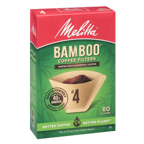 Close-up of Melitta bamboo filter perforations enhancing coffee flavor extraction