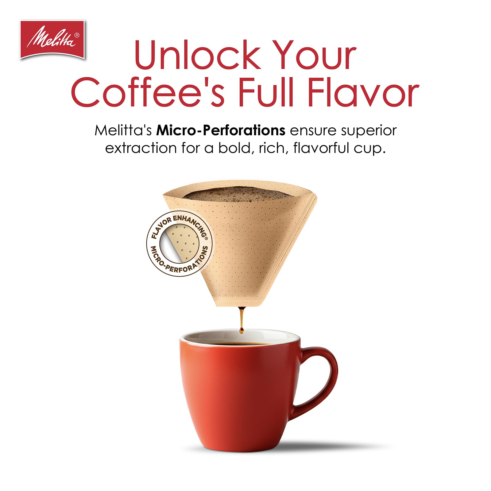 Melitta bamboo filter placed in cone coffee maker during brewing for clean cup
