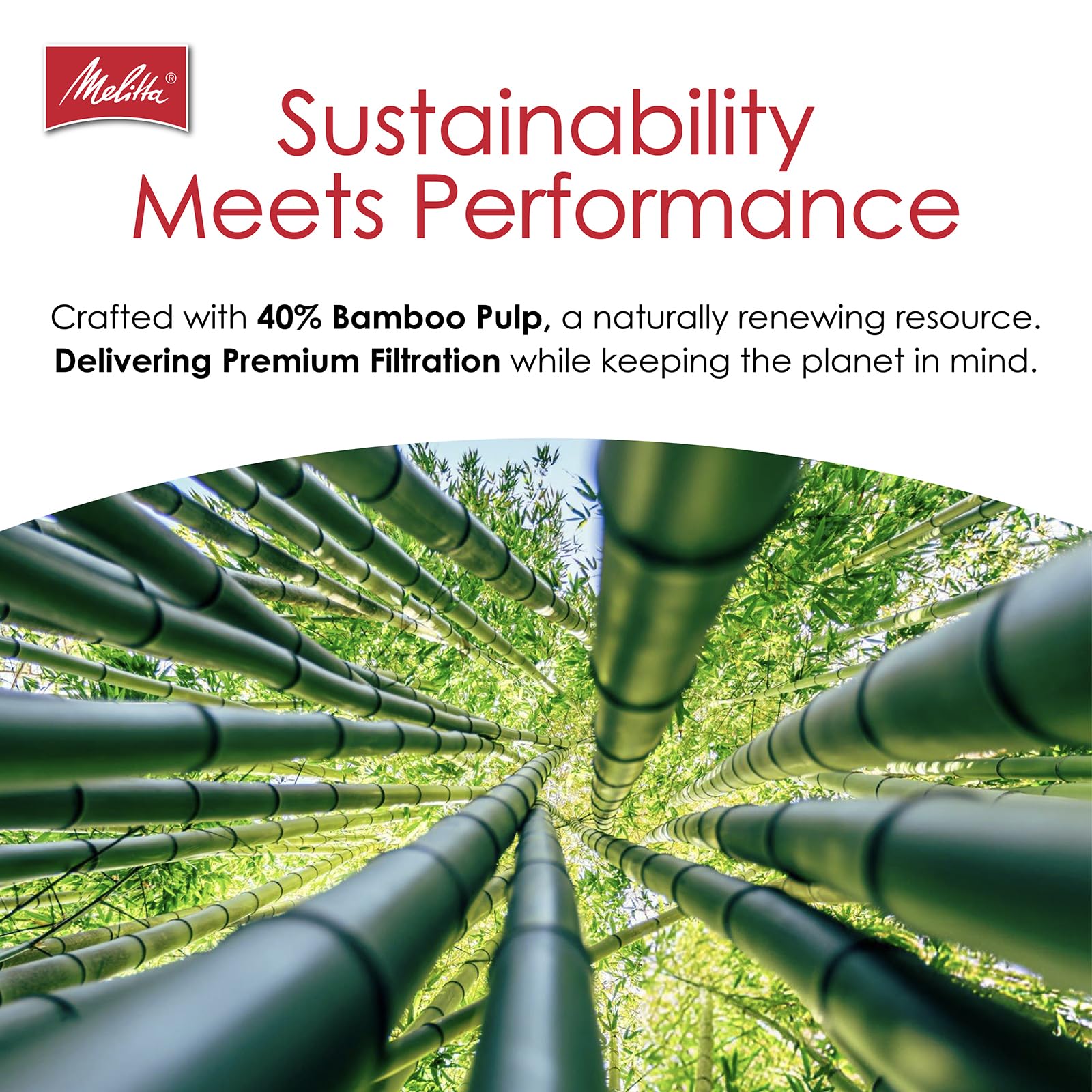 Melitta bamboo filters in a kitchen setting highlighting sustainable brewing benefit