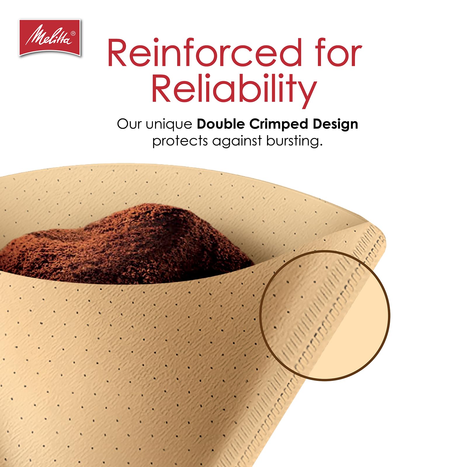Melitta filter beside a coffee cup showing #4 size scale and compatibility