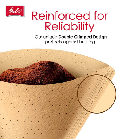 Melitta filter beside a coffee cup showing #4 size scale and compatibility