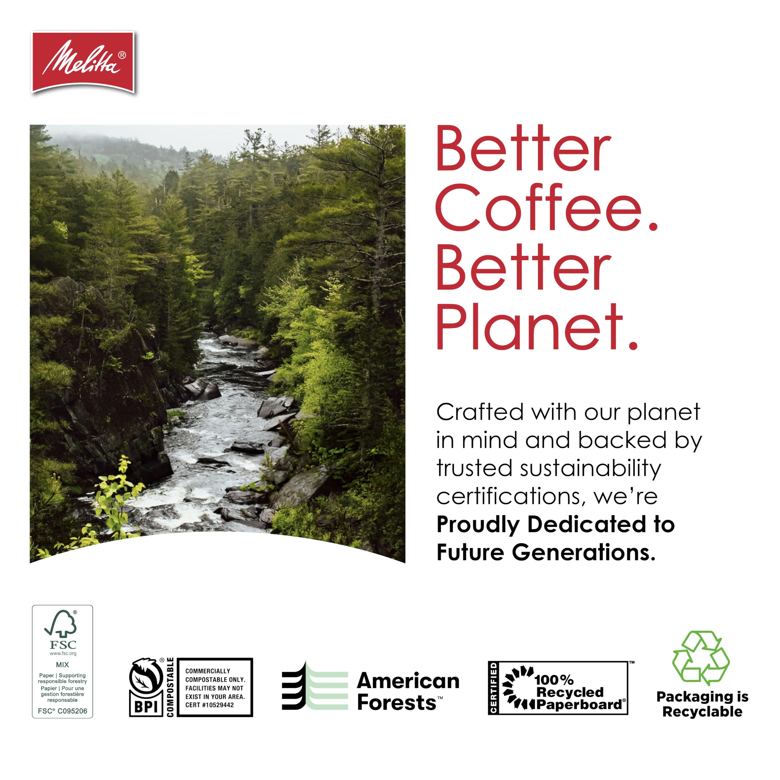 Melitta brewed coffee pour showing steady flow and improved flavor clarity