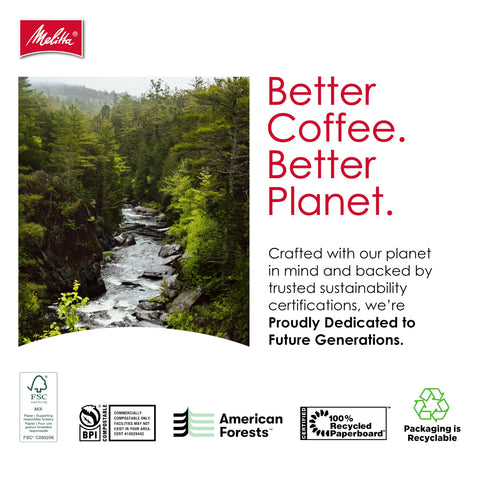 Melitta brewed coffee pour showing steady flow and improved flavor clarity