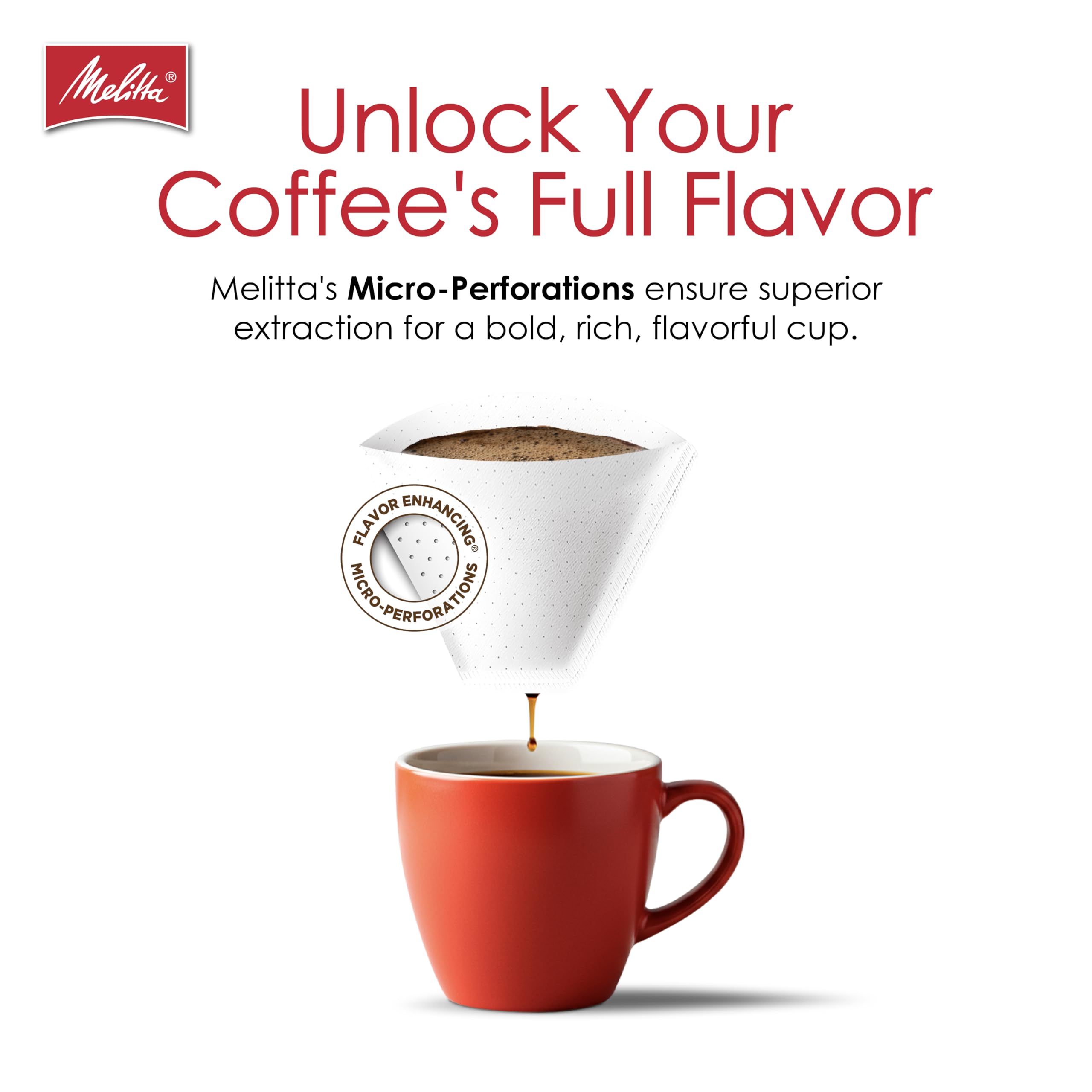 Melitta paper texture close-up demonstrating thick chlorine-free filtration