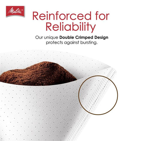 Melitta filter in brewer during drip cycle showing cleaner extraction