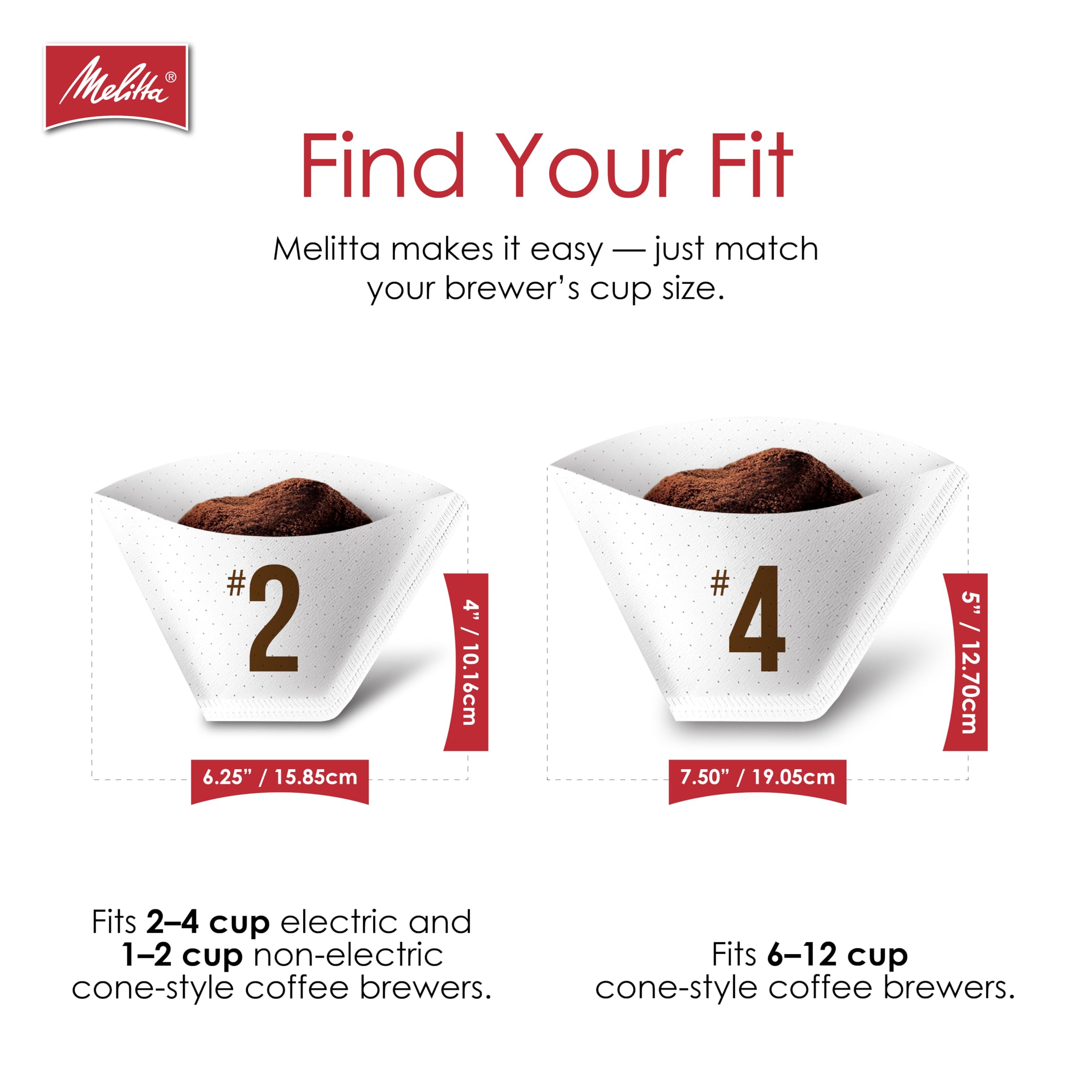 Melitta next to mug for size comparison conveying correct #4 fit