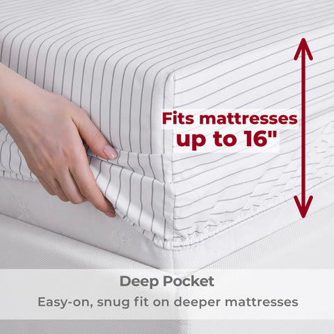 Mellanni fabric texture macro showing double-brushed microfiber and breathable comfort benefit