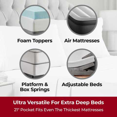 Mellanni deep pocket fitted sheet close-up showing secure fit benefit