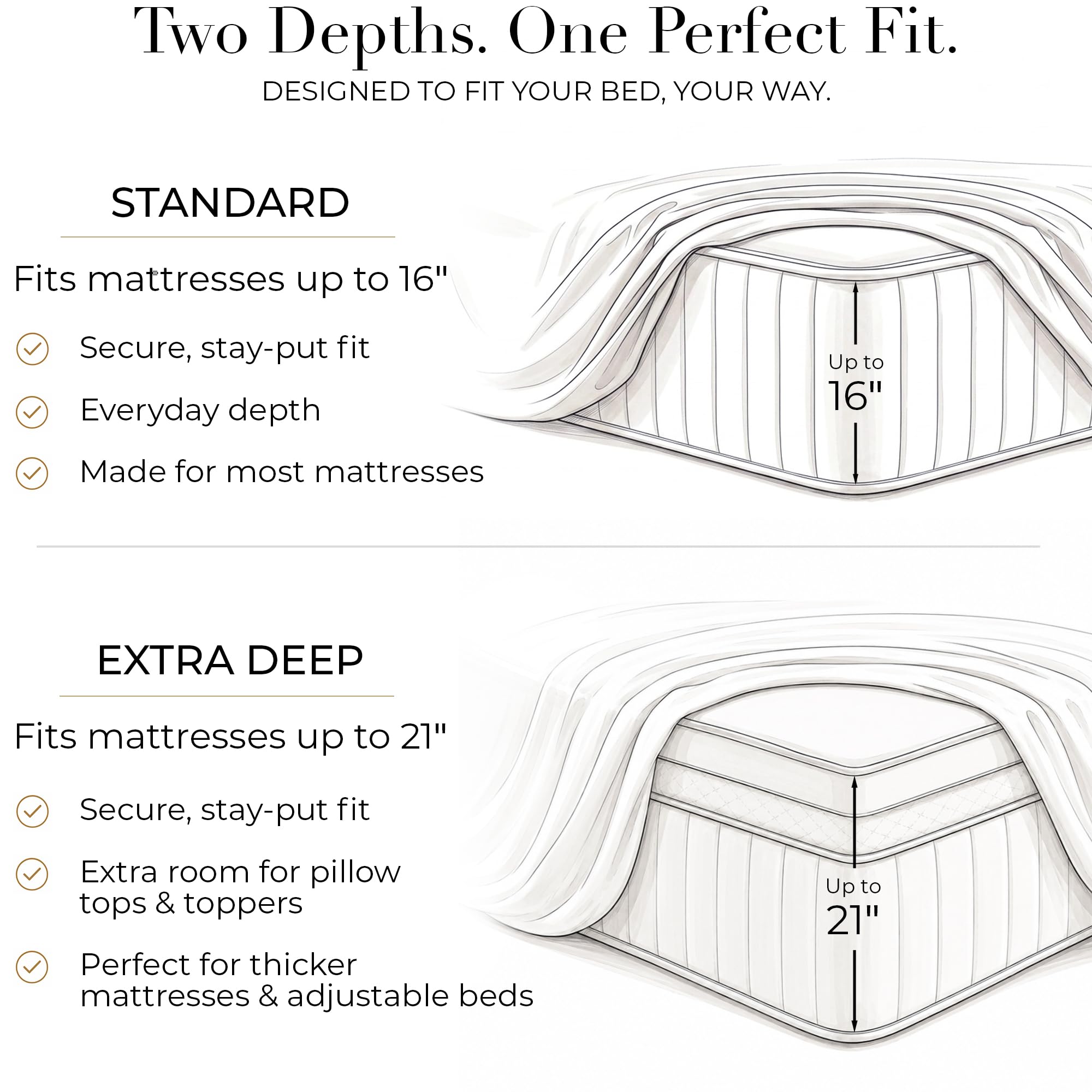 Mellanni flat sheet and pillows styled on bed showcasing polished bedroom presentation
