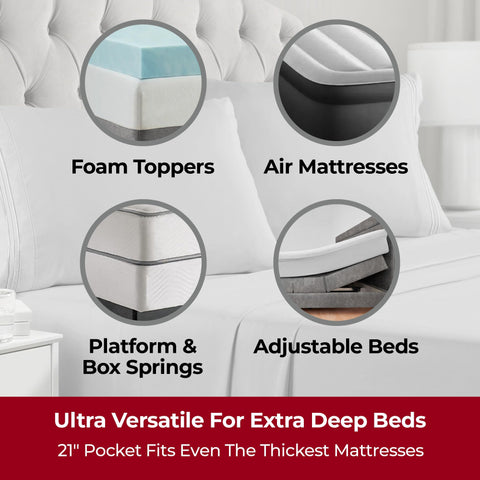 Mellanni close-up of fitted sheet elastic and stitching, secure fit benefit