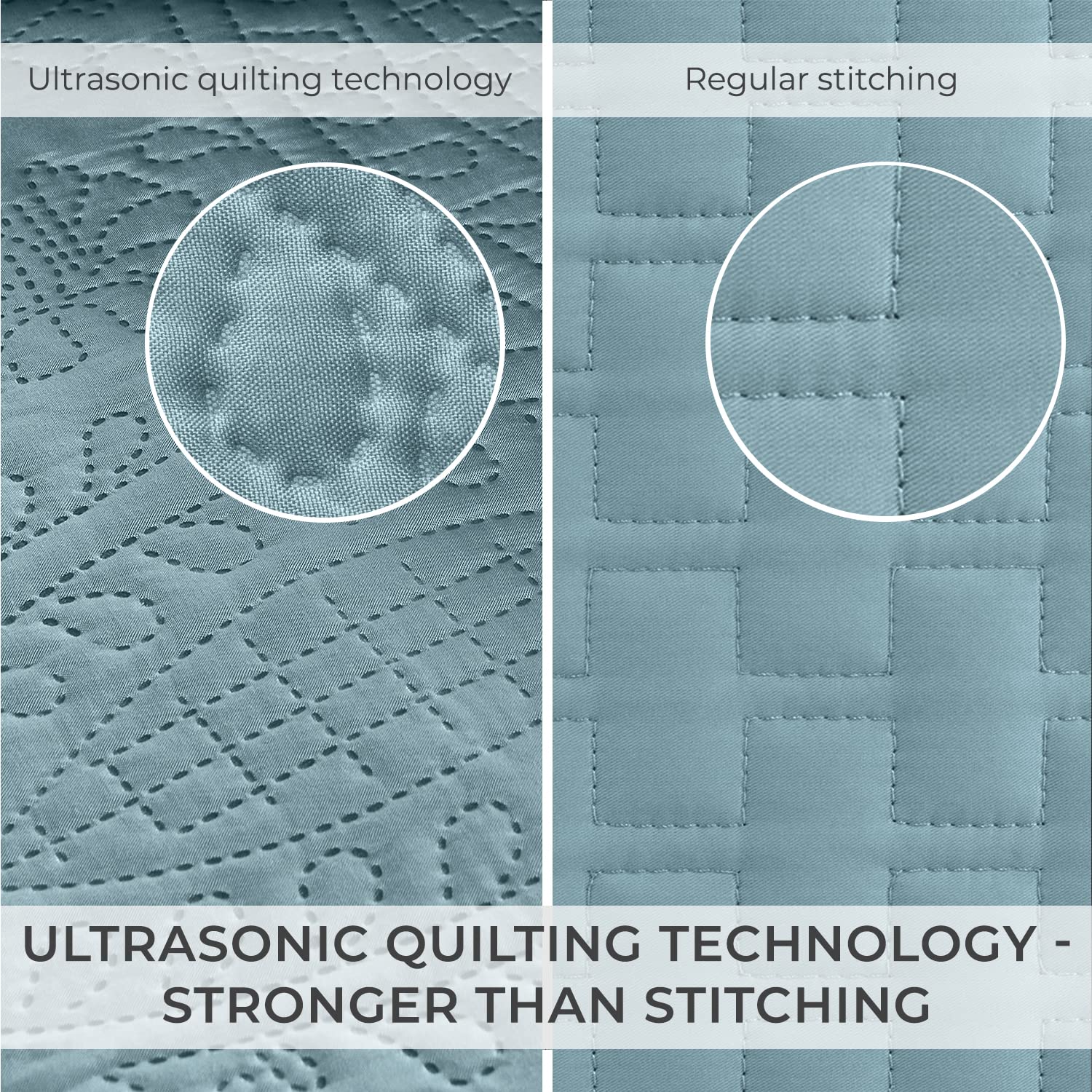 Mellanni quilted detail close-up highlighting durable pinsonic stitch