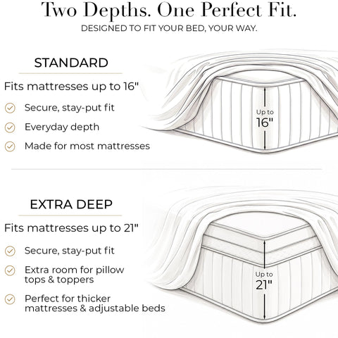 Mellanni pillowcases four arranged displaying smooth finish and coordinated look