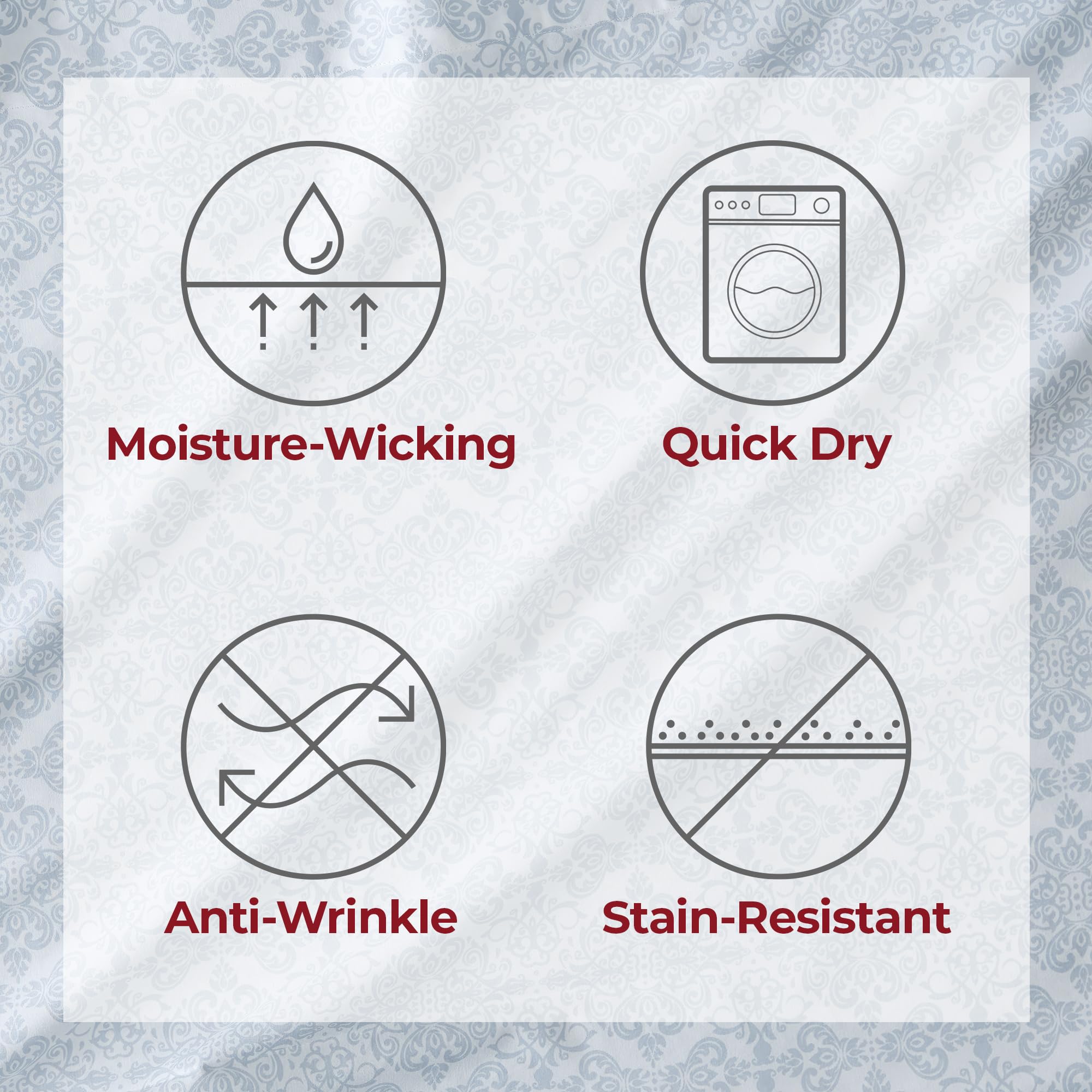 Mellanni care label and fabric demonstrating Oeko-Tex certification and durability