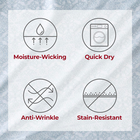 Mellanni care label and fabric demonstrating Oeko-Tex certification and durability