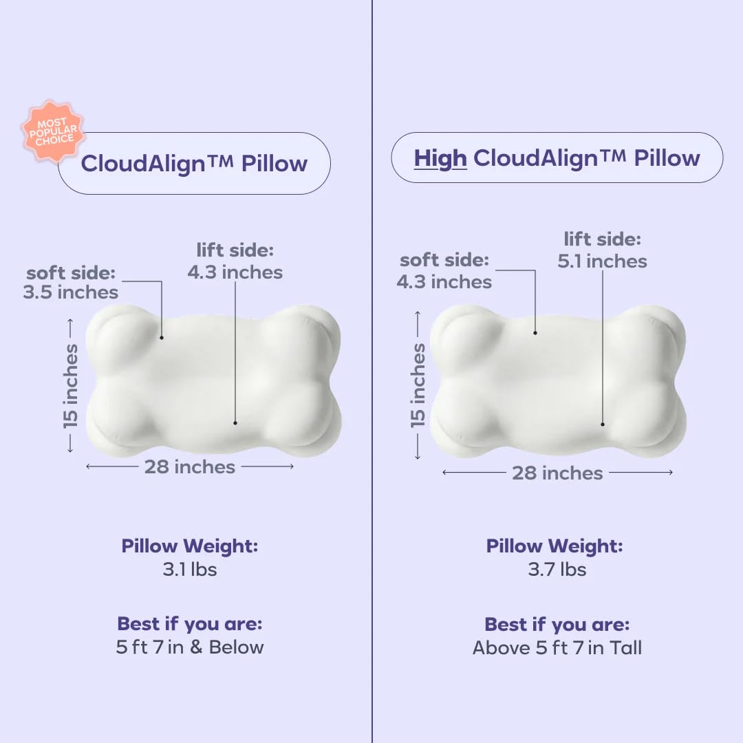 Mellow CloudAlign removable zippered cover detail for easy washing