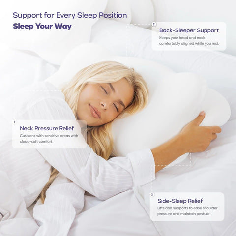 Mellow CloudAlign flipped to show dual height for customizable comfort and support