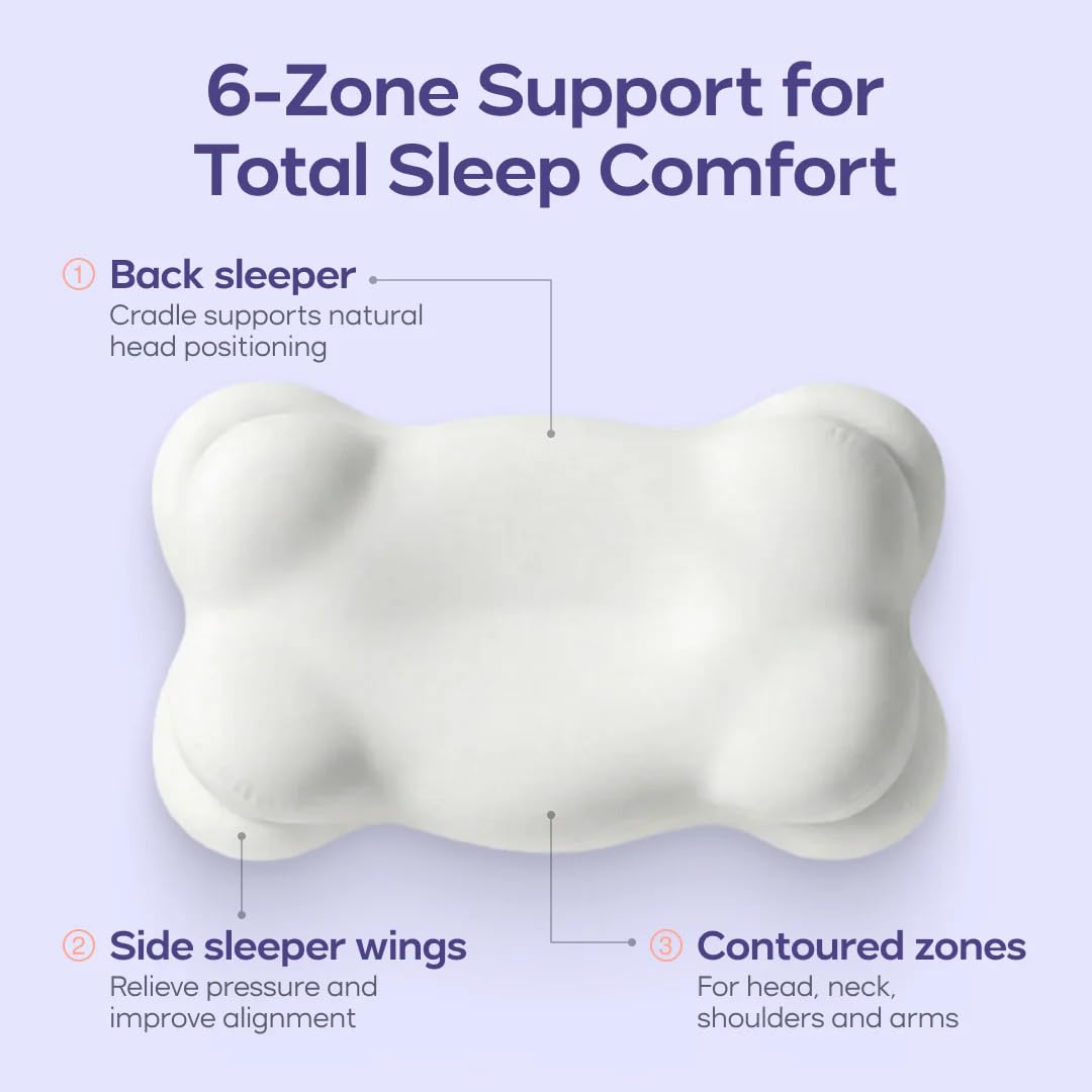 Mellow CloudAlign side profile highlighting ergonomic contour that promotes neck alignment