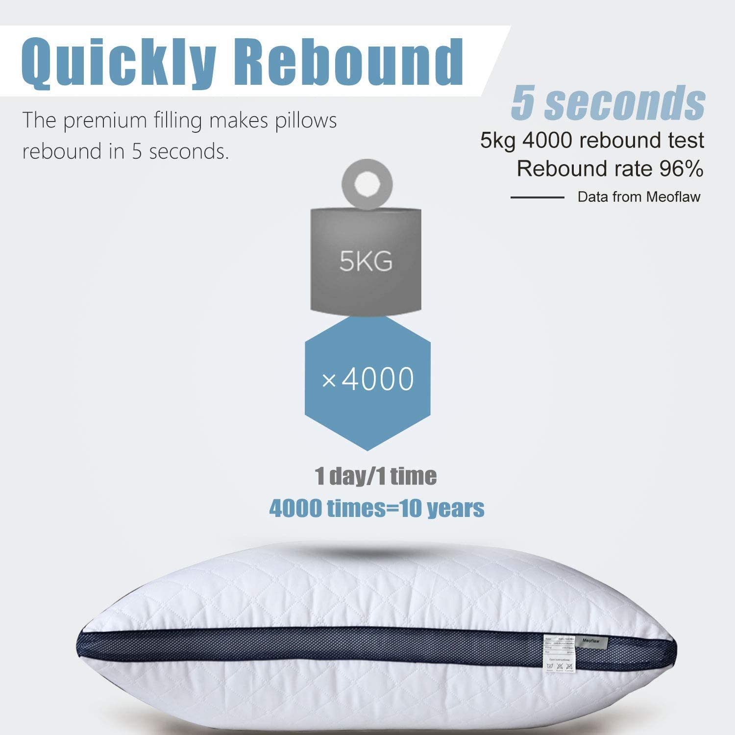 Meoflaw pillows styled on bed to show loft and bedroom aesthetic benefit
