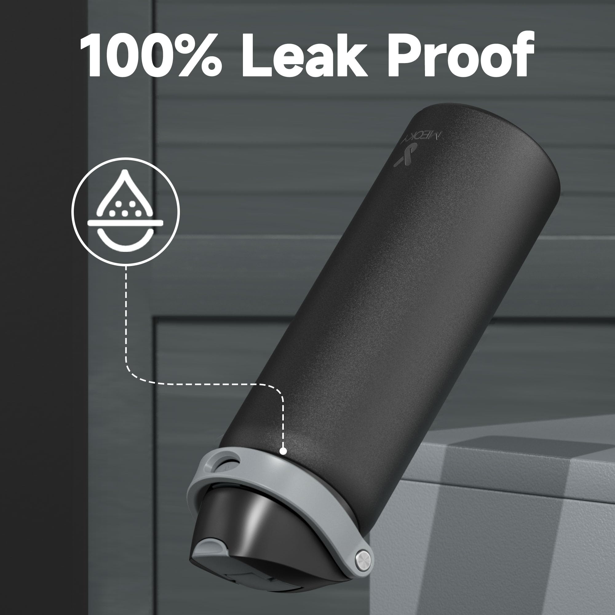 Meoky locking carry loop detail showing secure closure and leak-prevention benefit