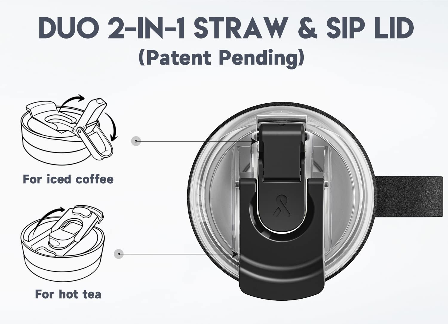 Meoky DUO lid detail demonstrating leak-proof design for secure transport