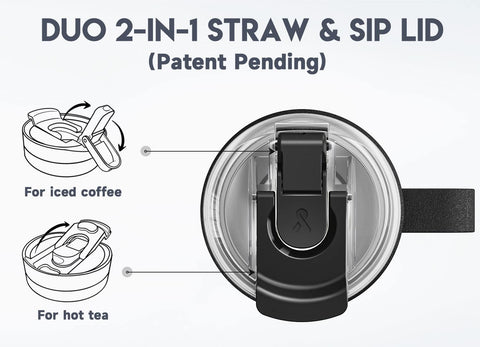 Meoky DUO lid detail demonstrating leak-proof design for secure transport