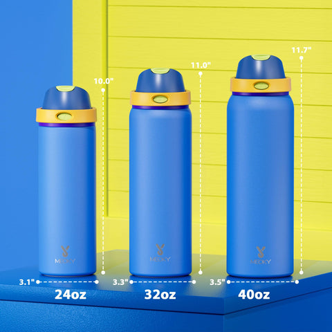 Meoky lid close-up highlighting 2-in-1 straw and push-button spout for easy drinking