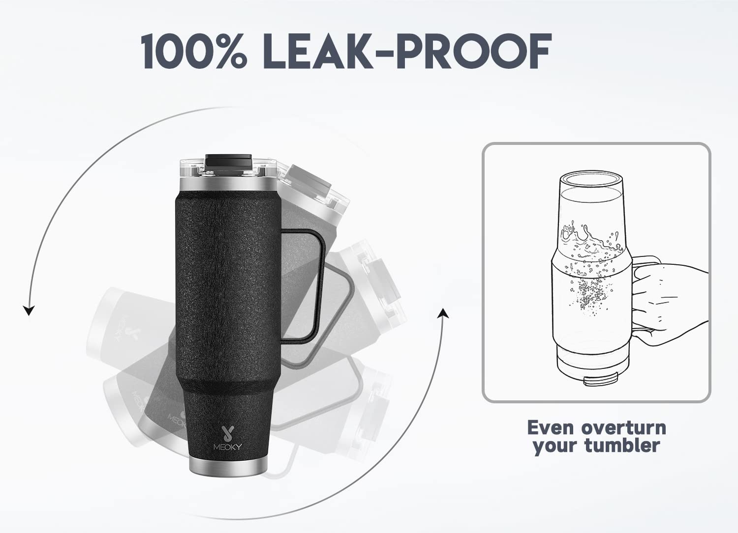 Meoky beside standard water bottle illustrating 40oz scale advantage