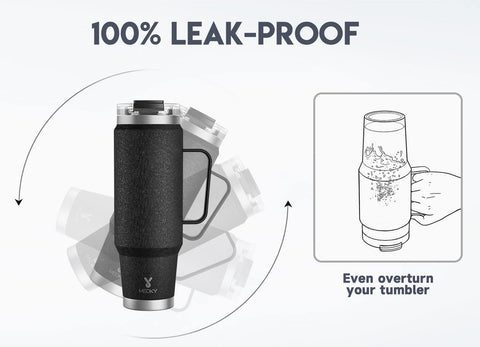Meoky beside standard water bottle illustrating 40oz scale advantage