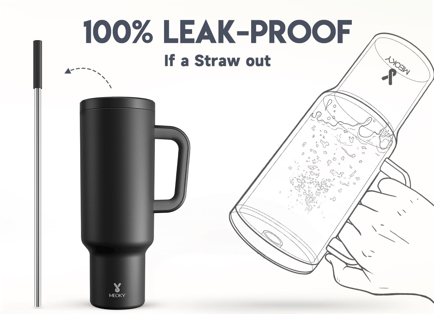 Meoky lid and straw detail highlighting leak-resistant seal and silicone tip