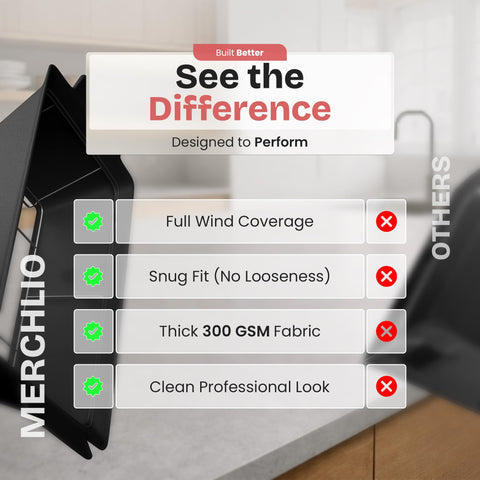Merchlio side coverage view demonstrating flame protection and clean look