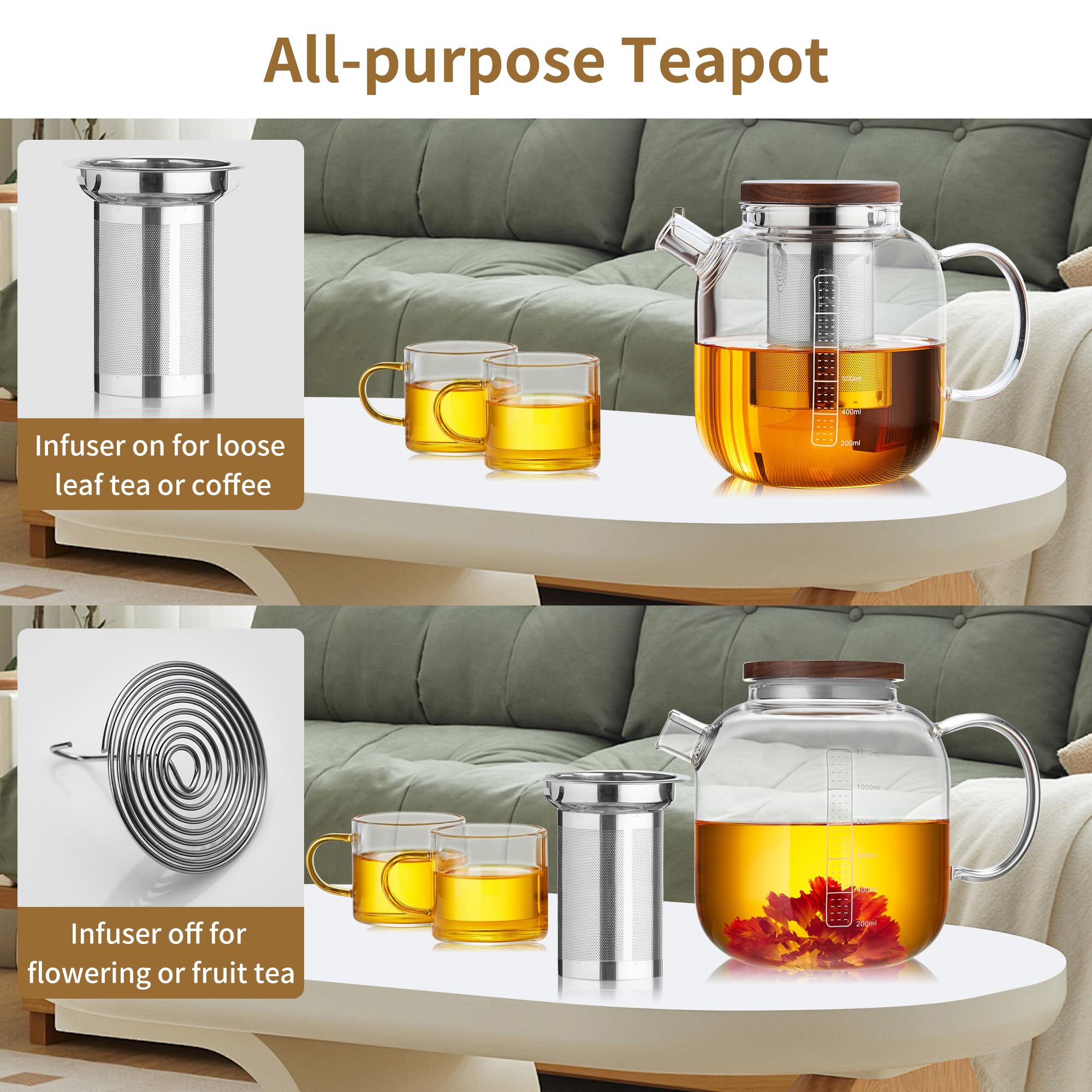 MESNEY teapot beside cups showing 40oz capacity and serving convenience