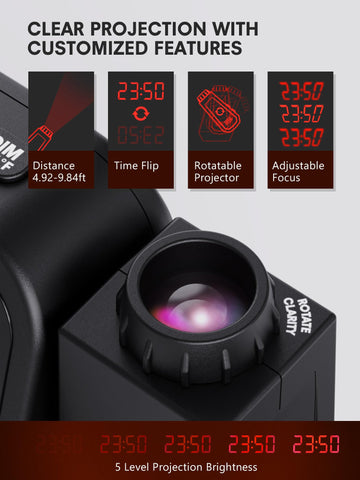 Mesqool focus ring close-up showing crisp projected digits control