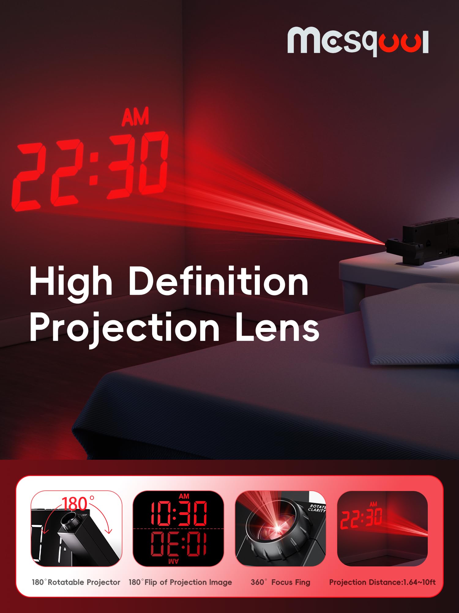 Mesqool projector aimed at ceiling showing clear projected time benefit