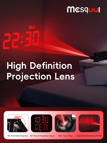 Mesqool projector aimed at ceiling showing clear projected time benefit