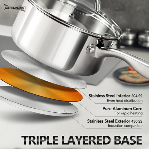 MICHELANGELO tempered glass lid and double-riveted handle for secure grip