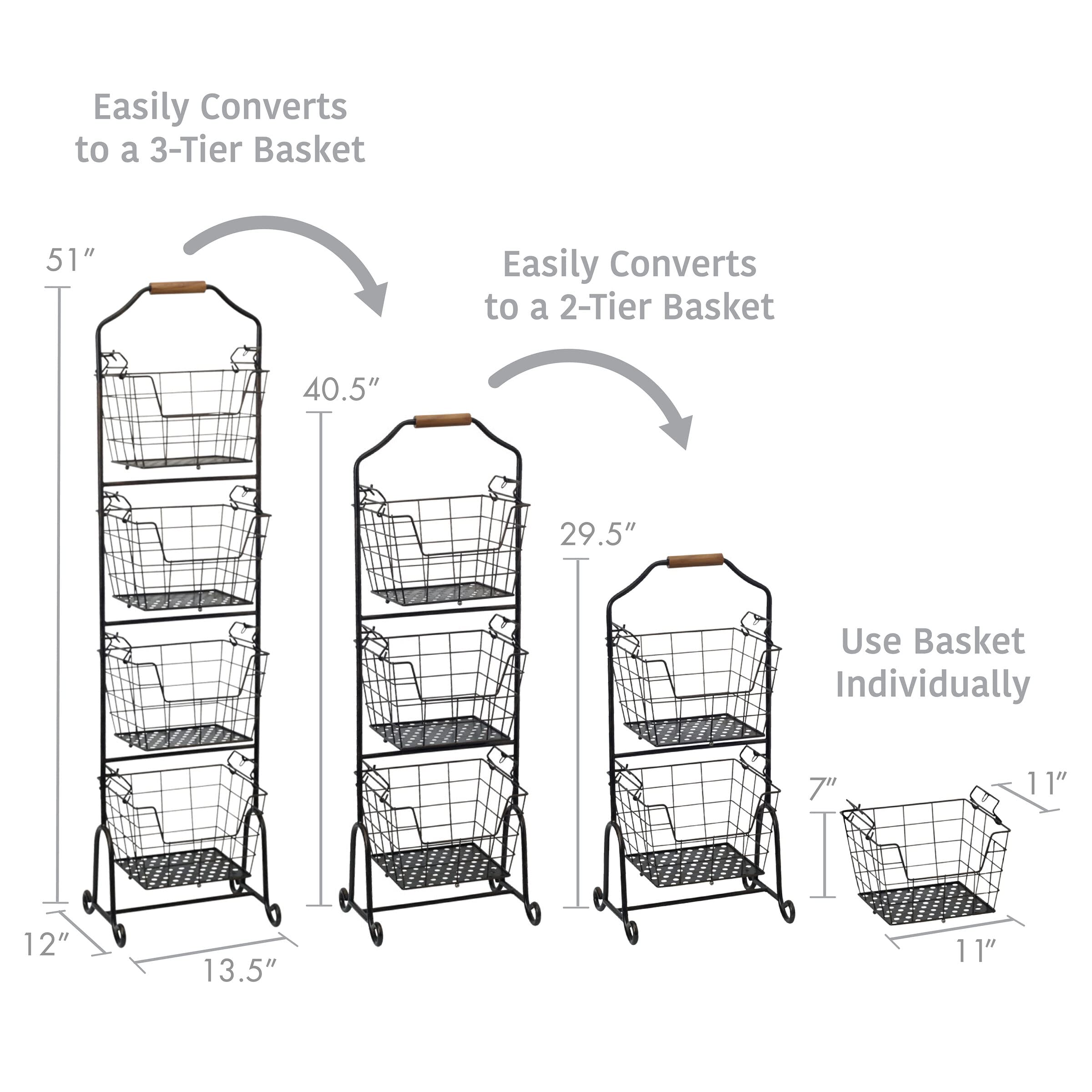 Mikasa Ferme top basket detail highlighting roomy wire construction and airflow benefit