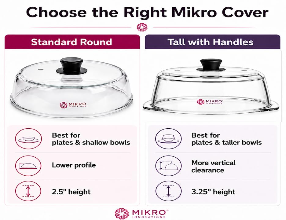 Mikro Innovations vent hole detail preventing steam build-up and splatter
