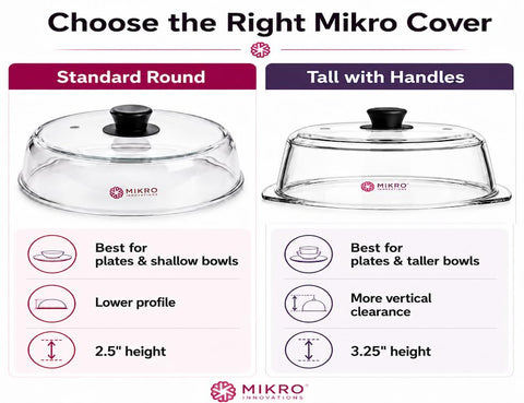 Mikro Innovations vent hole detail preventing steam build-up and splatter
