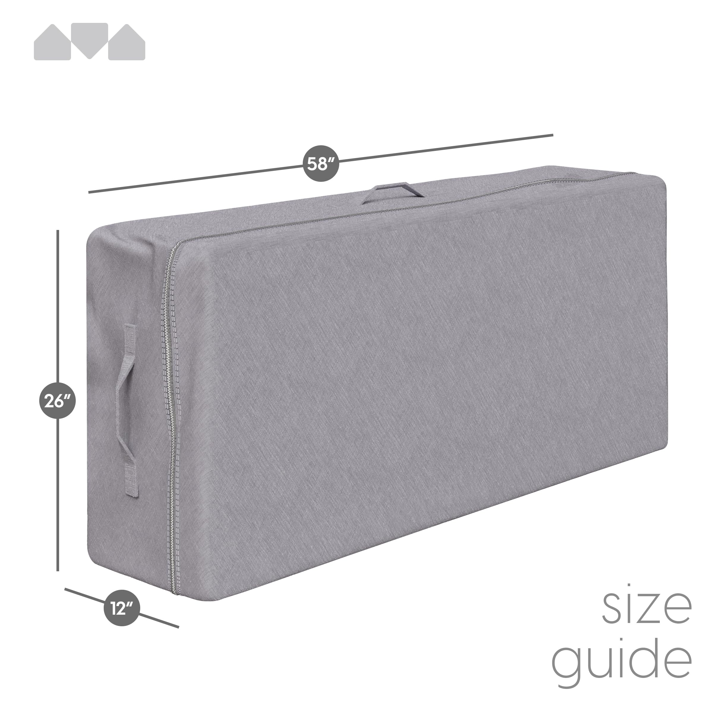 Milliard open zipper revealing interior space and easy mattress insertion for protection