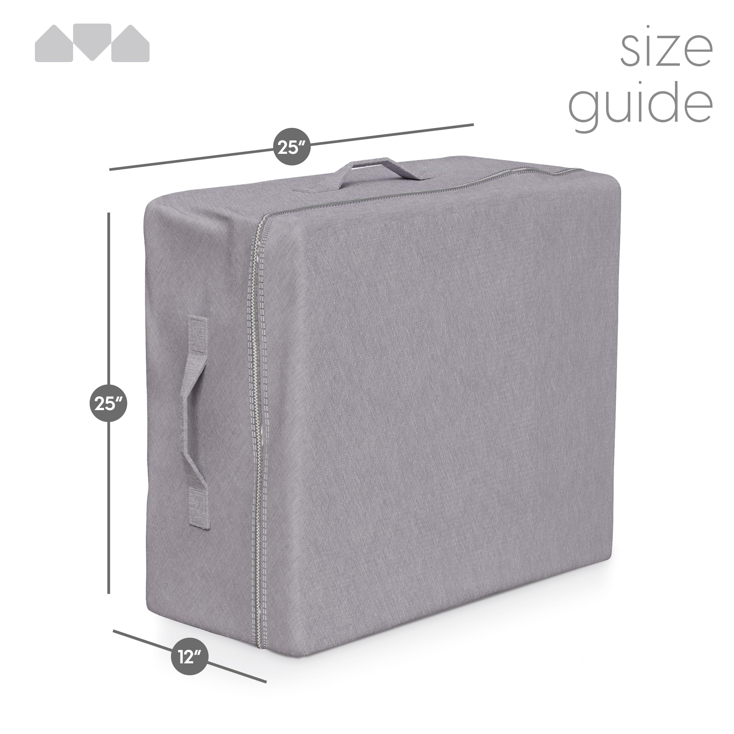 Milliard zipper detail showing secure closure for easy transportation
