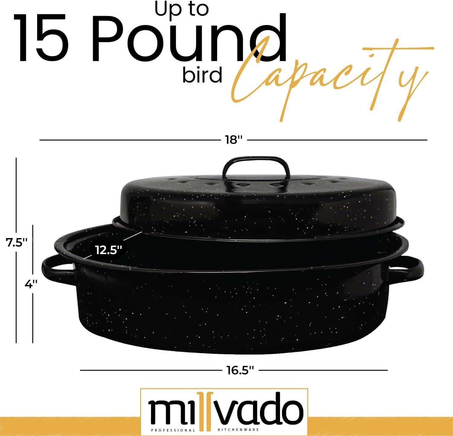 Millvado lid detail highlighting domed design that locks moisture in
