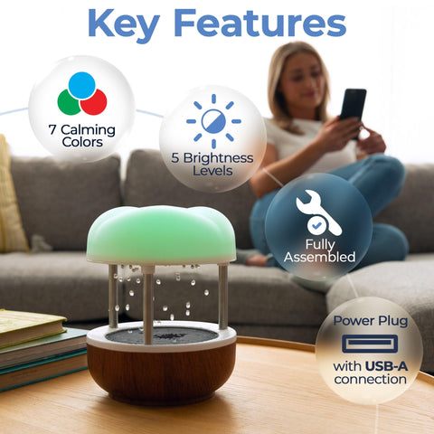 Mindsight two splash-resistant lily-pad tops displayed to prevent spills and keep surfaces dry