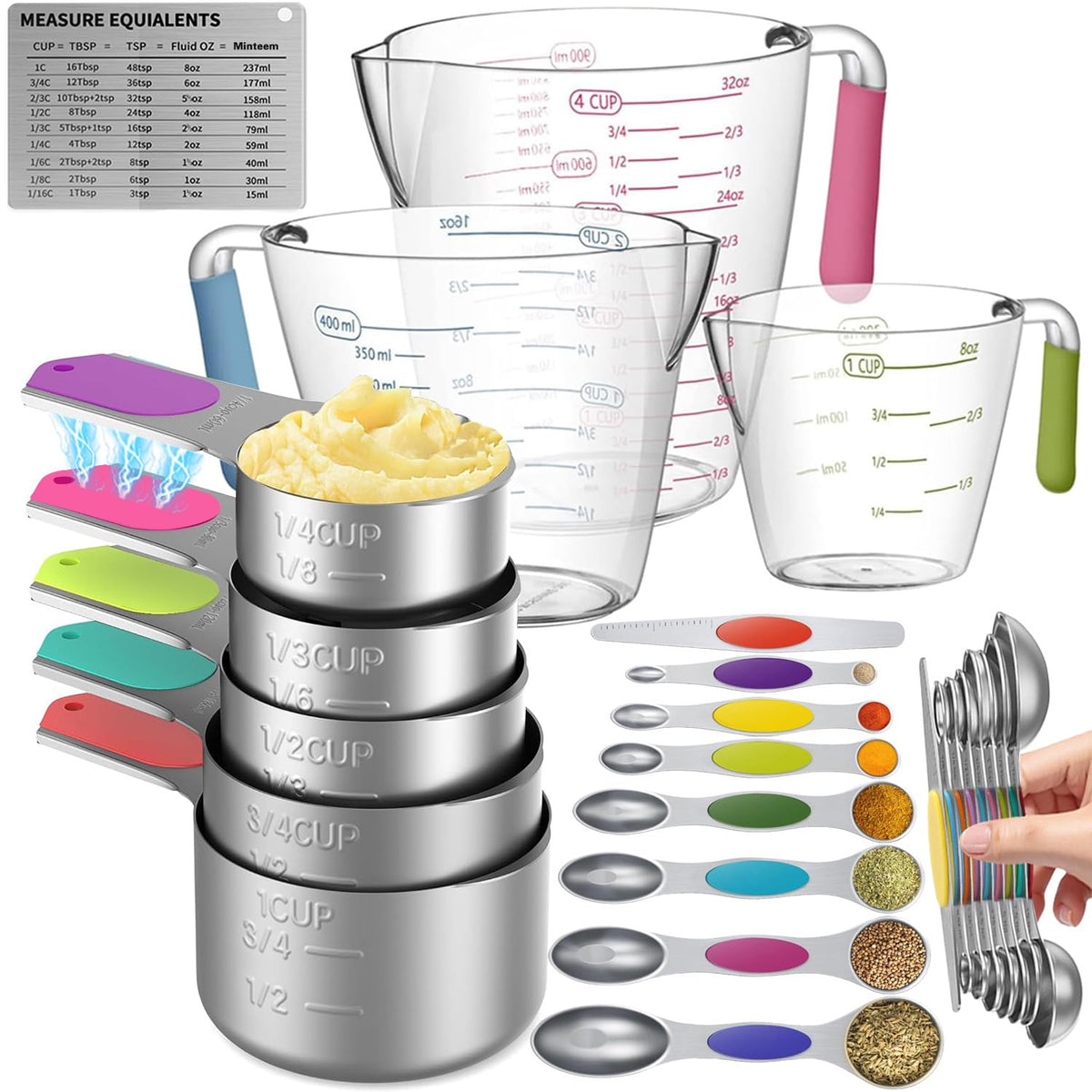 Minteem front view of full measuring set showing organized benefits